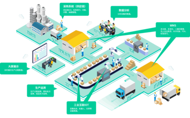 山東慧卓計(jì)算機(jī)軟件 游戲開(kāi)發(fā)領(lǐng)域的專業(yè)力量